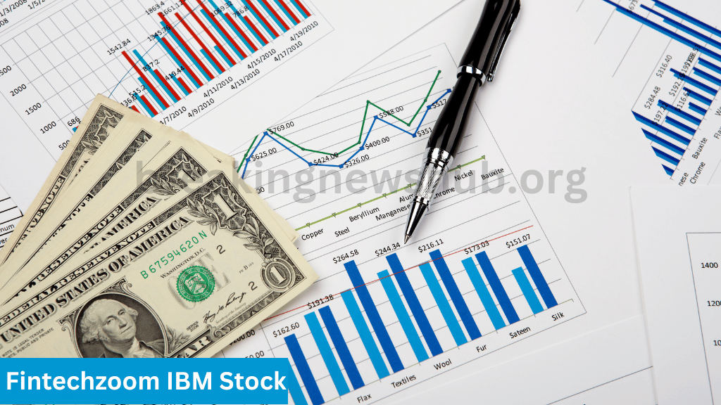 fintechzoom ibm stock