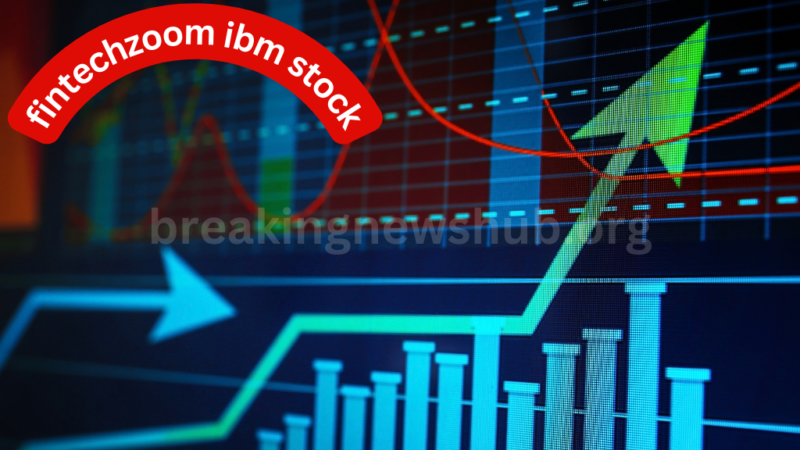 fintechzoom_ibm_stock